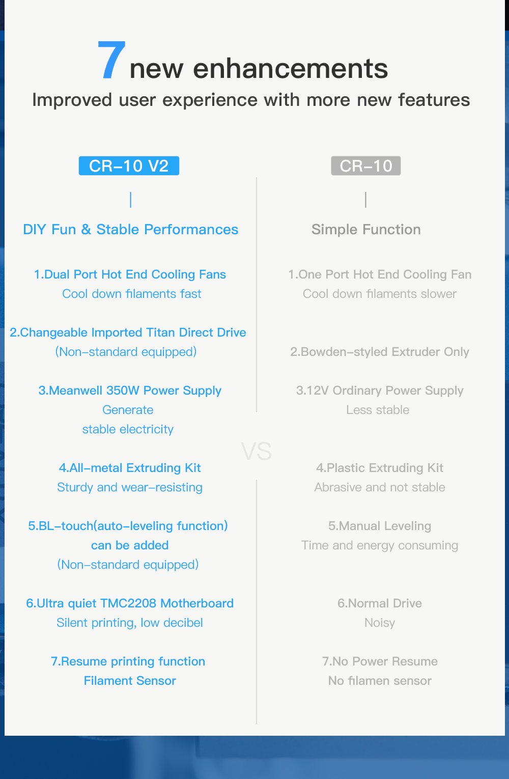 Creality3D CR-10 V2 HD photos02